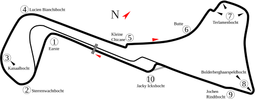 Circuit Zolder